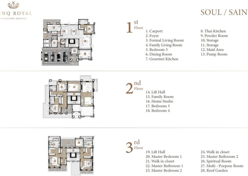บ้านเดี่ยวหรู แซงค์ รอยัล กรุงเทพกรีฑา เสนอขาย 65 ล้านบาท Luxury House for sale CINQ ROYAL Krungthep Kreetha 65 M.THB