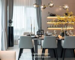 ให้เช่า บ้านเดี่ยว หมู่บ้านมัณฑนา บางนา-วงแหวน type Multiply (Fully furnished)